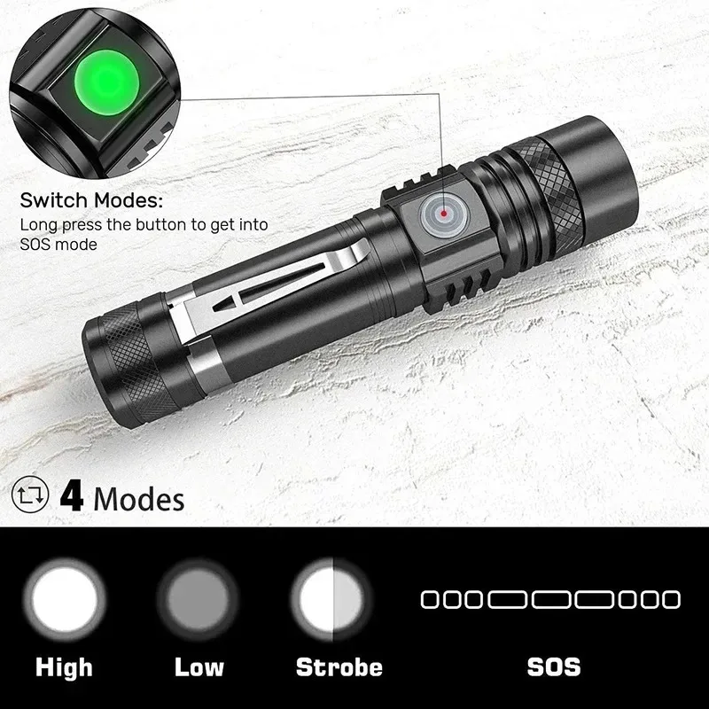 مصباح يدوي LED قابل لإعادة الش - مراجعة Street Fashion Blog وسعره